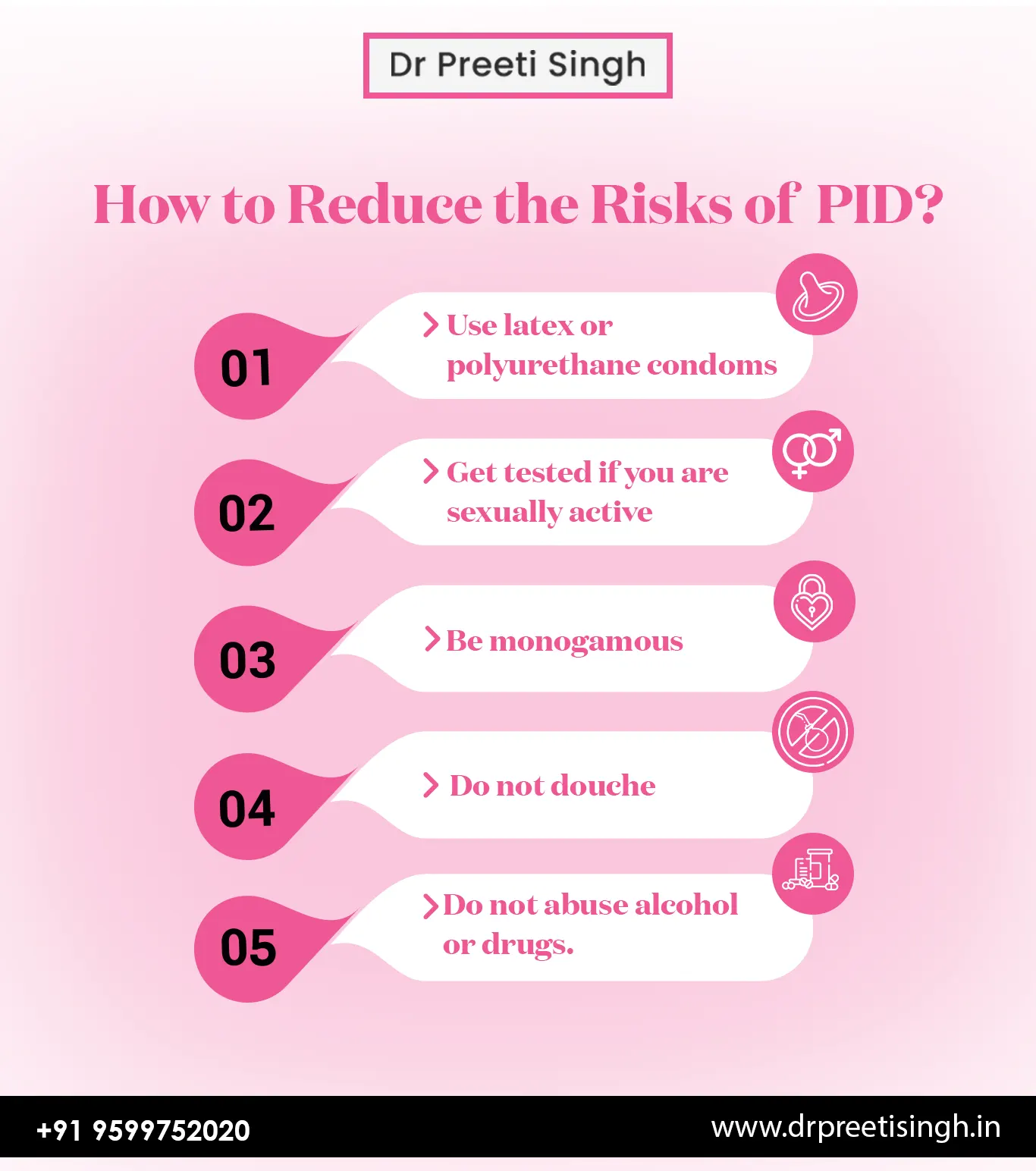 How to reduce the risks of pelvic inflammatory disease (PID)